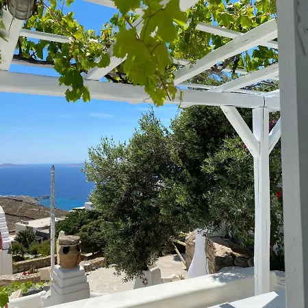 Flaskos Village Fanari *